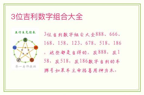 吉利数字组合